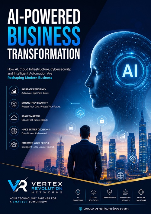 AI-Powered Business Transformation