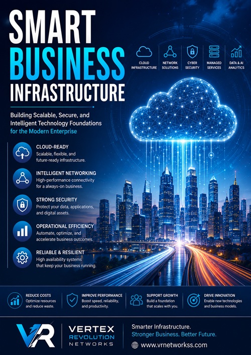Smart Business Infrastructure